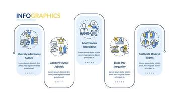 plantilla de infografía vectorial de consejos de implementación de diversidad de género vector