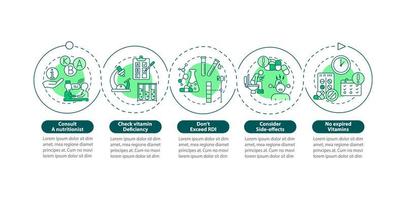 Vitamins consumption tips vector infographic template