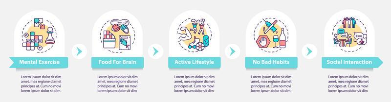 Brain health vector infographic template
