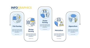 plantilla de infografía de vector de acuicultura