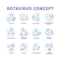 Rotavirus blue concept icons set. Dry mouth. Cool skin. Observe hygiene. Wash hands. Virus infection symptoms idea thin line RGB color illustrations. Vector isolated outline drawings