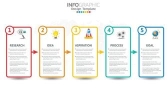 Elementos de infografía empresarial con 5 secciones o pasos. vector