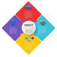 gráfico de infografía empresarial de análisis foda vector