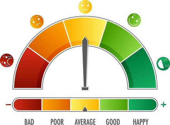 Emotional scale with arrow from green to red and face icons