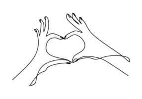 One continuous line drawing of hands showing love sign. Woman's hand giving love symbol with holding her little finger minimalism design isolated on white background. Vector illustration