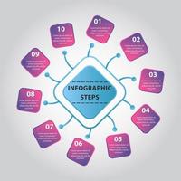 infografía de pasos abstractos. Diagrama infográfico cicrle con 10 pasos. vector