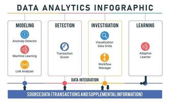 Data Analytics Infographic Template vector