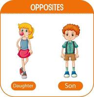 Opposite words with daughter and son vector