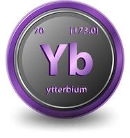 Ytterbium chemical element. Chemical symbol with atomic number and atomic mass. vector