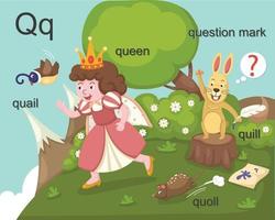 Alphabet.Q letter quail, queen, quill, quoll, question mark. vector