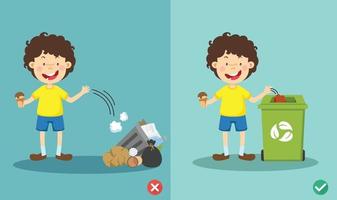 Do not throw littering on the floor, wrong and right vector illustration