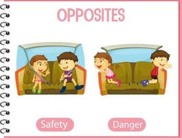 Opposite words with safety and danger vector