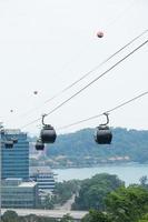 Cable car in Singapore
