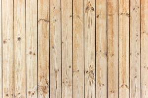 Wood plank wall for texture or background photo