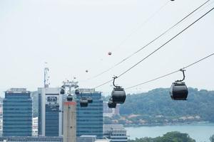 Cable car in Singapore