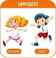 Opposite words with daughter and son vector