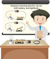 Scientist explaining electric circuit with battery and lightbulb vector