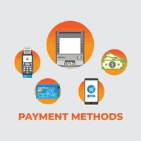 Set of Variety Payment Methods vector