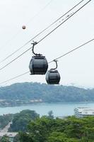 Cable car in Singapore photo
