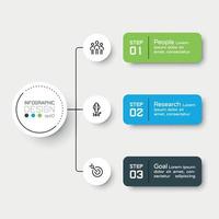 Organización de 3 pasos que muestre las tareas laborales o la planificación operativa, describa los resultados, aplique a empresas u otros. infografia vector