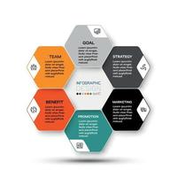 El diseño hexagonal de las plataformas corporativas o de negocios vectoriales presenta y describe los procesos de trabajo. Ilustración infográfica. vector