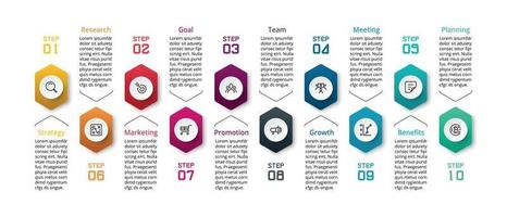 10 steps to describe work processes, plan meetings, conduct and summarize results, including reporting results through hexagonal design, vector infographics.