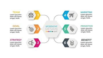 6 pasos para invertir o mostrar un plan y presentar sus resultados en una empresa u organización comercial. diseño infográfico. vector