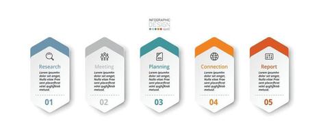 infografía hexagonal con 5 pasos que se utilizan para informar la planificación de resultados y la presentación del trabajo ilustración vectorial. vector