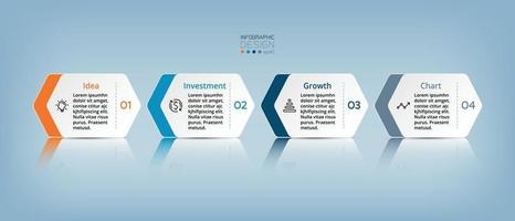 The four steps of the hexagon can be applied to business, investment, marketing, education, presentations, and planning. vector infographic