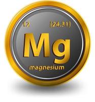 Magnesium chemical element. Chemical symbol with atomic number and atomic mass. vector