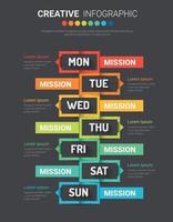 Timeline business for 7 day, presentation business. vector