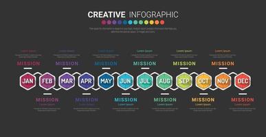 Presentation business infographic template for 12 months, 1 year. vector