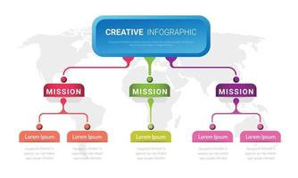 Flow chart with 3 levels, infographic template with 3 labels and 5 options vector