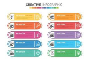 plantilla de diseño infográfico con 10 opciones numeradas. vector