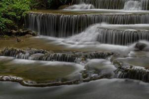 Waterfalls in Thailand photo