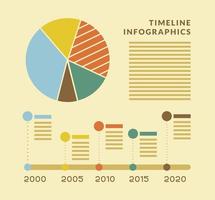 Timeline infographics with pie chart vector design