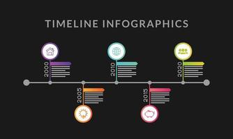 Plantilla de infografía de línea de tiempo con iconos vector