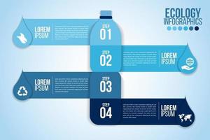 Infographic eco water blue design elements process 4 steps or options parts vector