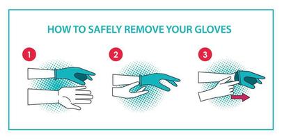 how to remove the gloves covid19 infographic vector