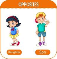 Opposite words with daughter and son vector