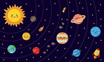 Collection of solar system planets. Scheme of Solar system. vector