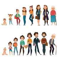 human's life cycle set vector