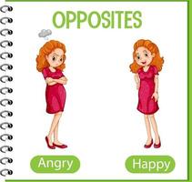 Opposite words with angry and happy vector