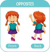Opposite words with front and back vector