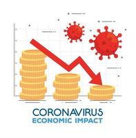 infographic of coronavirus economic impact vector