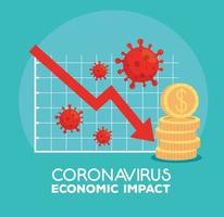 infografía del impacto económico del coronavirus vector