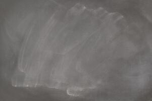 Empty black chalkboard photo