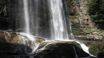 Cascade de suuctu à bursa au printemps video