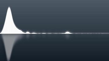 Audio-Spektrum-Sound-Equalizer-Effekt mit weißen Wellen video