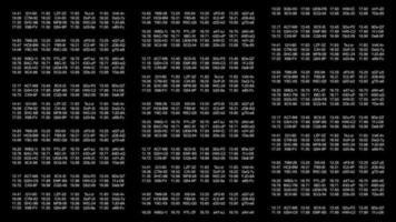 grafico del testo dello schermo a scorrimento su tre colonne video